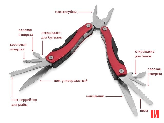 Мультиинструмент-пассатижи в чехле для ношения на поясе, изображение 7